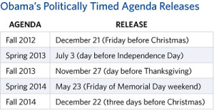 HeritageRegulationTiming